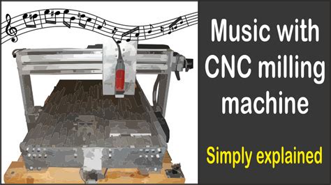 cnc machine song|How you can create music with CNC milling machines or 3D printers.